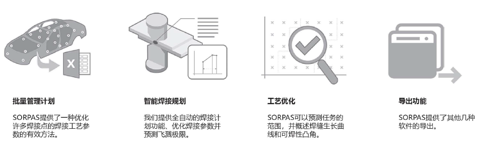 &#31859;&#20848;